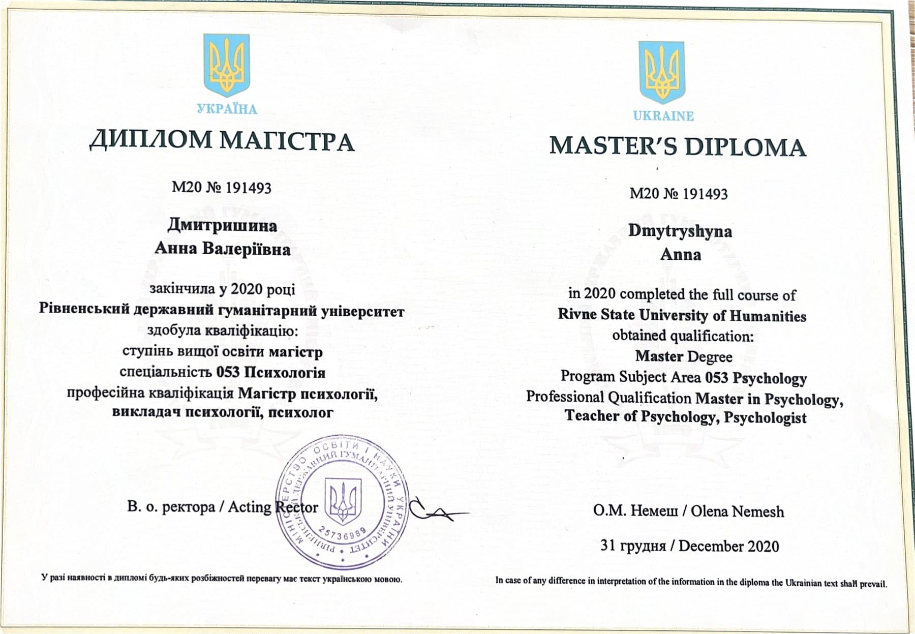 Диплом магістра психології
