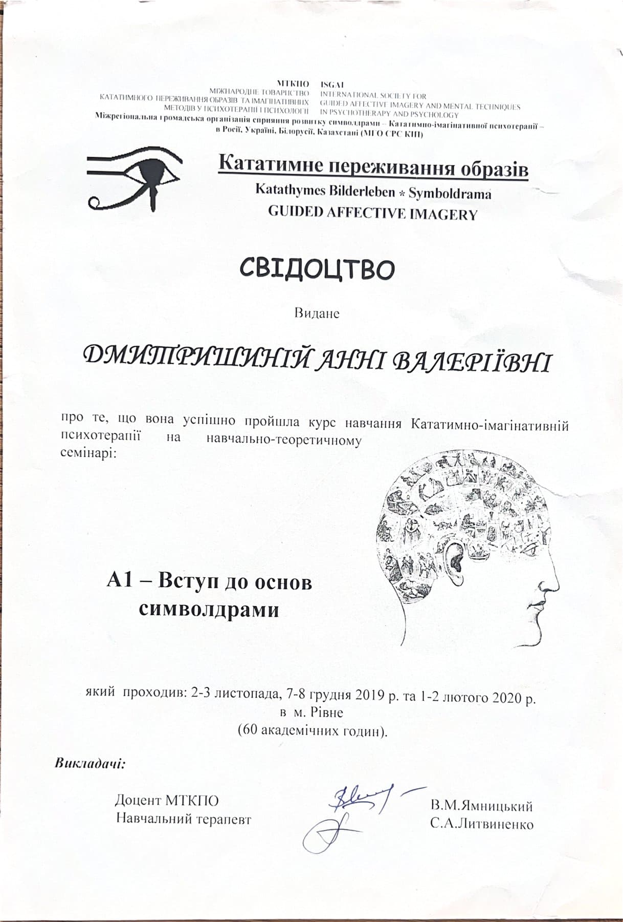 Вступ до основ символдрами